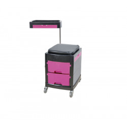 Bifull Carrito Manicura Ania Hands Rosa