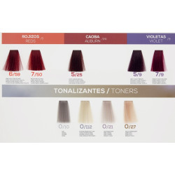 Lendan PlexForte Bond Color Plex (50ml)