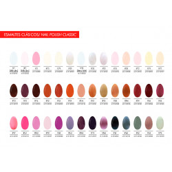 Thuya Vernis à Ongles Classique (12ml)