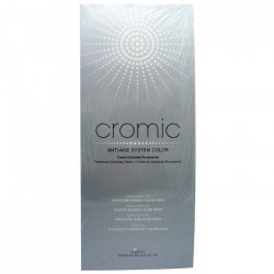 Tabella dei colori dell'irradianza luminosa