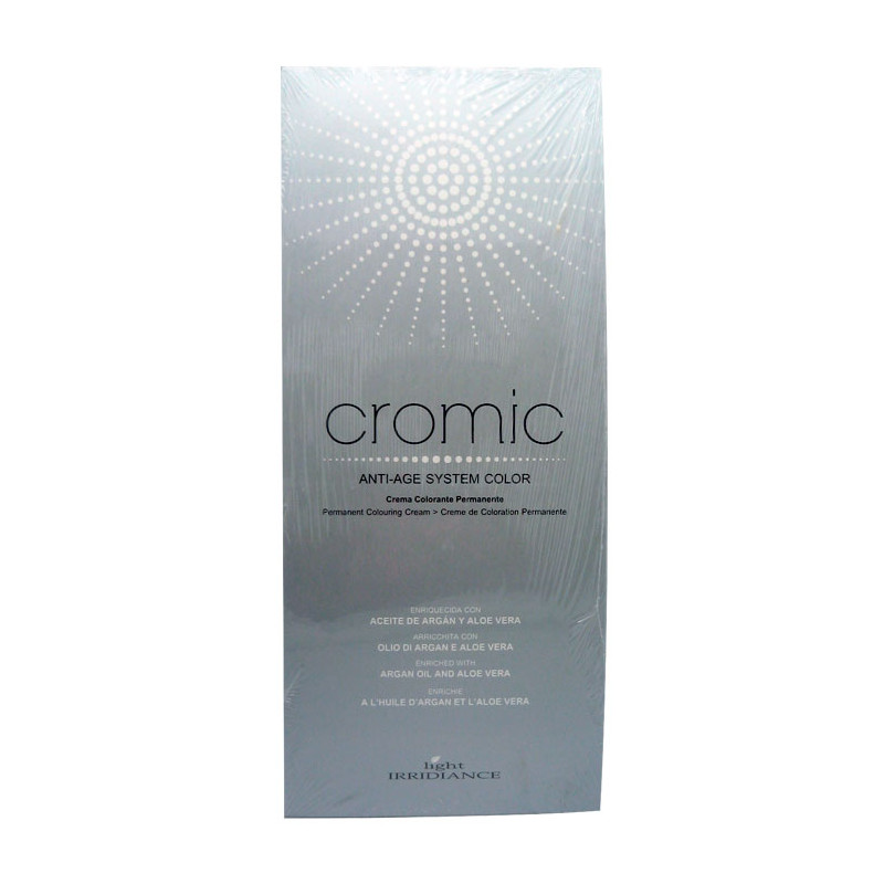 Tabella dei colori dell'irradianza luminosa