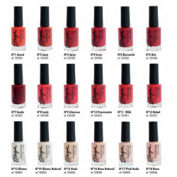 Thuya Smalto per Unghie Deluxe (12ml)