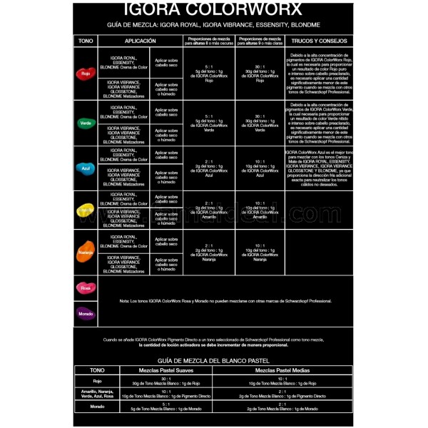 Igora Essensity Color Chart